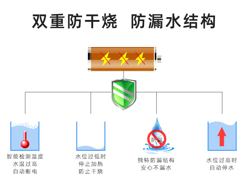 壁掛飲水機(jī)