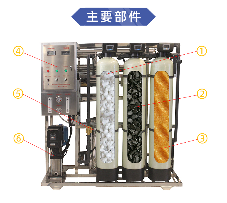 純凈水設(shè)備