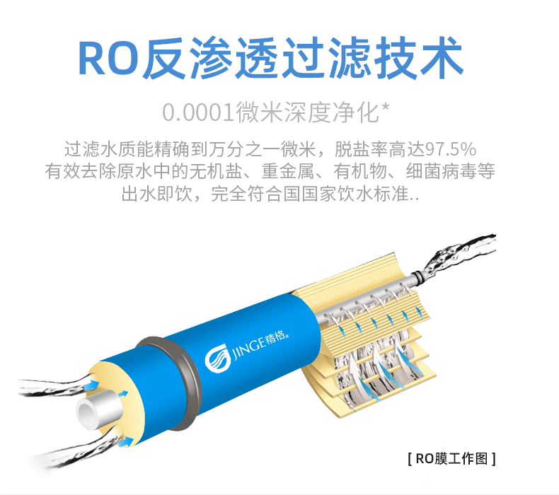 反滲透設(shè)備